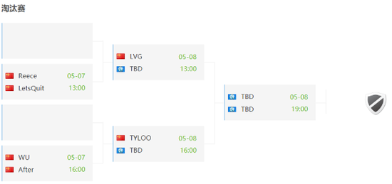 无畏契约电竞2026年巡回七城开启文旅融合新篇章