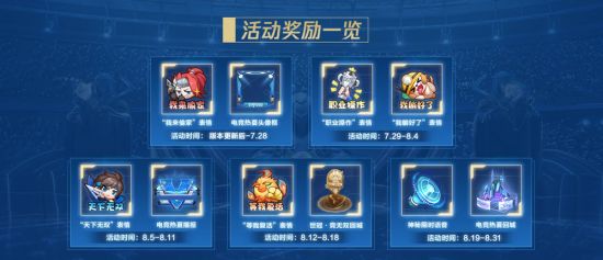 英雄联盟最新版本更新详情与停机时间